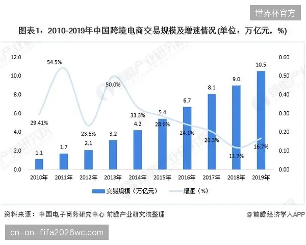 尽管尚处早期，但量子计算在模拟复杂战术对抗、优化超大规模赛事物流等方面的潜力，预示着体育产业风险治理能力的下一次跃迁