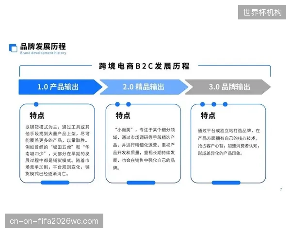 环保正从营销概念转变为核心竞争力，采用可持续材料的水上运动装备正在影响超过36%消费者的购买决策